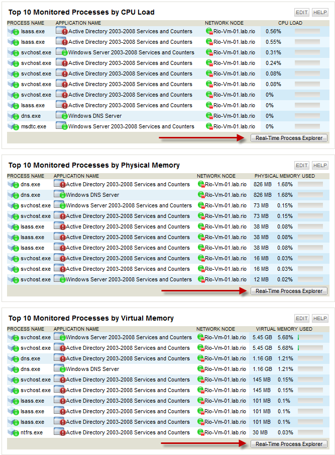 Real-Time Process Explorer Node Details.png